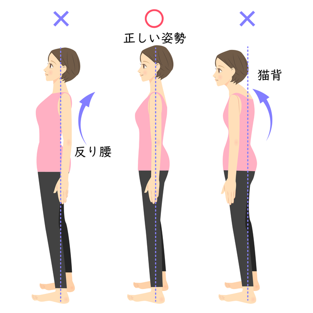 正しい立ち姿勢