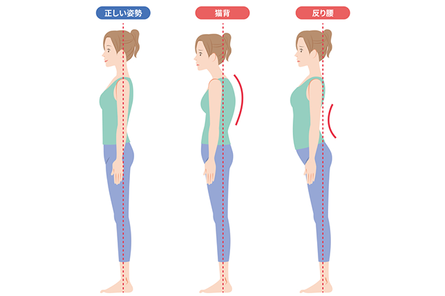 正しい立ち姿勢