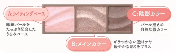 ライティングアップアイシャドウ色構成