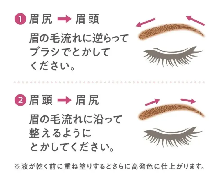 眉のメイク方法を図解したイラスト