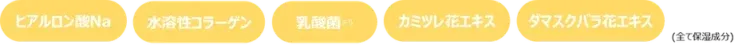 保湿成分