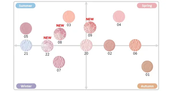シーズン別カラーチャート