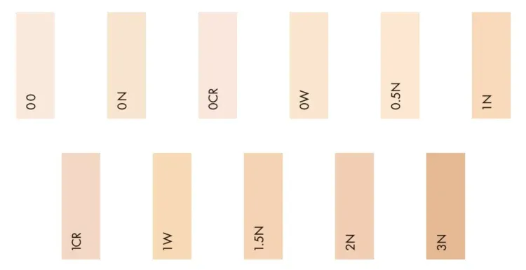 ファンデーションの色見本です。様々な色のパレットが並んでいます。