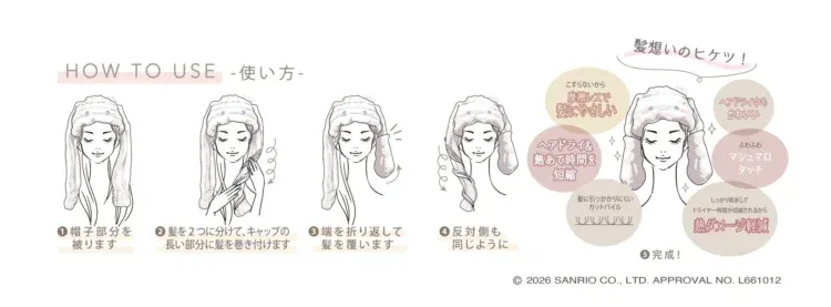 髪を優しく包み込むヘアキャップの使用方法を紹介するイラスト。手順、特徴、効果を可愛らしいイラストで解説。