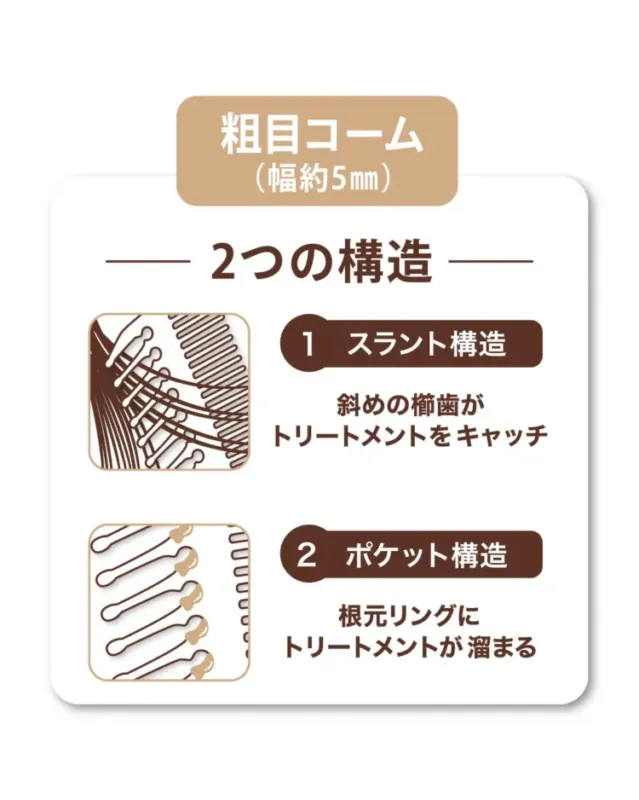 なじませるための二つの構造